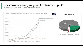 What is Paris Agreement Article 6 and how will it work?