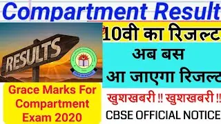 CBSE COMPARTMENT RESULT DECLARED TODAY. FAIL STUDENT WITH PASSGRACEMARKS.COMPARTMENT EXAM RESULT.