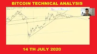 Bitcoin technical analysis July 14, 2020: last days before the dump
