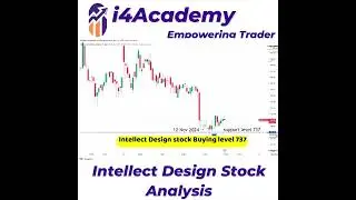 Intellect Design Stock Analysis ,support level 737 @i4option  #trading #stockmarket#shorts #reels