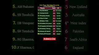 Indian Players with Highest Partnership in Test Cricket History #cricket #cricketshorts #testcricket