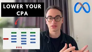 How To Lower Facebook Ads Cost Per Purchase FAST (Shopify Brand Case Study)