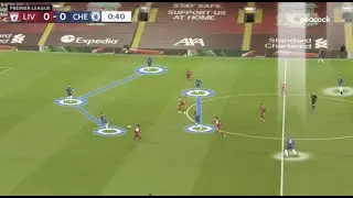Thomas Tuchel's Tactical Masterclass vs Klopp - Chelsea Beat Liverpool At Anfield and Here's How