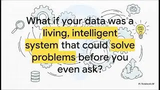 The Complete AI Roadmap: Master Langchain,RAG,LLMs, Vector DBs, and MCP #llm #langchain #learning