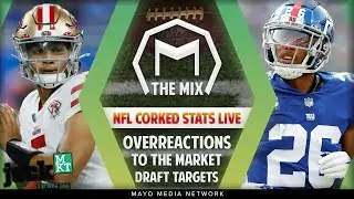 2022 NFL Corked Stats Live | Overreactions to the Market | NFL Preseason Takeaways + Draft Targets