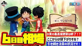 【相場情報】6日目相場！一番くじ ワンピース ドラマティックメモリーズ　一番賞　ONEPIECE