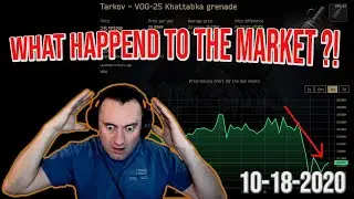 Flea Market Update (out of date) - Escape From Tarkov -10.18.2020