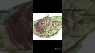 geographical knowledge #geography #education