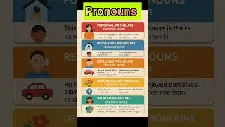 Types of Pronouns #pronouns #pronoun #verb #verbs #englishgrammar