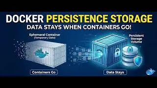 Docker Persistence Storage