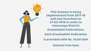 Saviruchi Scheme 202 | Scheme for Women's Empowerment | Government Schemes for Women's Business