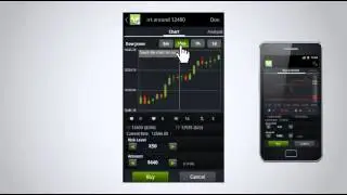 Currency Forex Online Trading
