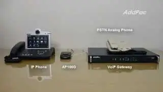 AP100D 2-Port FXO Analog VoIP Gateway (아날로그 VoIP 게이트웨이) | AddPac