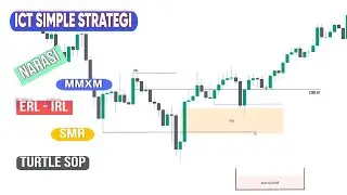 ИКТ ПРОСТАЯ СТРАТЕГИЯ НАСТРОЙКИ A+