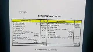 REALISATION ACCOUNT, PARTNERS