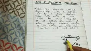 Law of reciprocal proportions