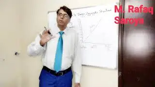 Lecture 10 Maximum Density Line and Superpave Mix Design