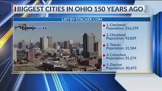 Biggest cities in Ohio 150 years ago