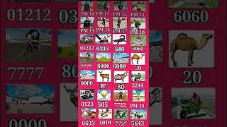 Indian Bike Driving 3D All New Secret Cheat Code list 2026#indianbikedriving3d #gaming#shorts
