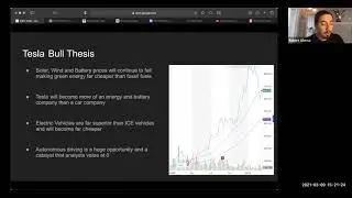 Tesla Stock and ARRK ETF Crashes! Valuation of Tesla and price target!
