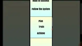 Role and Responsibilities as a Sponsor | Oriflame Success Plan 2022 | How to guide new prospects