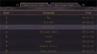 Loot River | Leaderboard Rank #3 Victory Time
