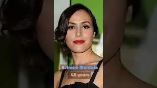 Top 10 Most Beautiful Spanish Actresses in History #actresses #best #stars#spanish #history #most