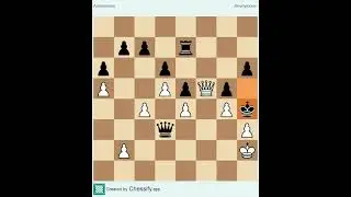 #chessgame// puzzle solving//  and easy win short game #short#