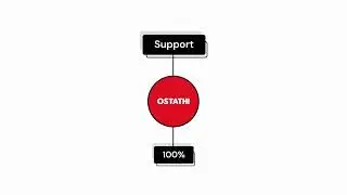 Partners in Success &ndash; Ostathi&rsquo;s Education Ecosystem in Iraq