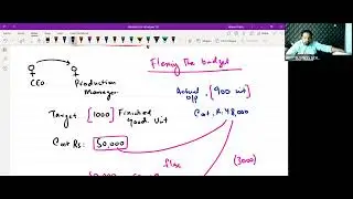 Lecture 1 