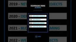 Tech trend in crypto 2023