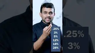 GST TAX Rates || Sayid CJ