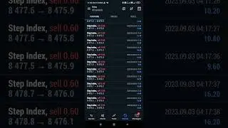 TODAY  LIVE PERFORMANCE  550$ PROFITS FOR STEPINDEX DERIV #shortstamil #shortstrending