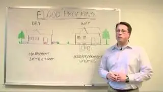 Flood Risk Management: Flood Proofing