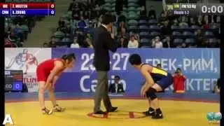 2014 Asian Wrestling Championships Finale FW 53 Kg (VIE) Thi Lua NGUYEN vs (CHN) Xeuchun ZHONG