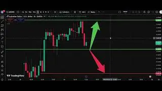 🌏 AUD/USD Analysis Today 28 Oct | Aussie Dollar Forecast | IFX Academy