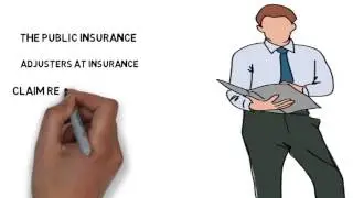 Insurance Claim Recovery Support - We Help with Insurance Claim