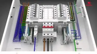 Havells PowerSafe Distribution Boards