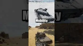 XM803 vs Leopard A1A1
