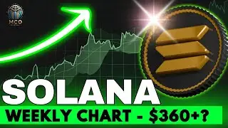 Солана (SOL): финальный рост до $360 уже начался?