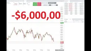 Trading Journal &ndash; Day 51 | PA Apex, FundedNext Funded/Challenge and My account