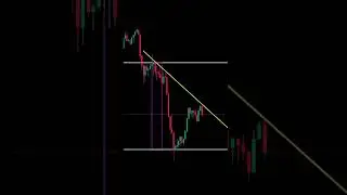 This is the most powerful entry signal I know