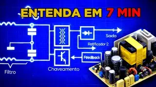 FONTE CHAVEADA: O SEGREDO do Seu Funcionamento 