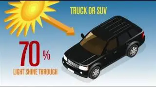 Window Tinting Businesses Being Pushed Out of Work With New Inspection Rules