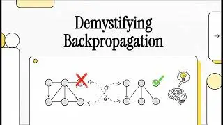 Demystifying Backpropagation | Activation Function Differentiation (Sigmoid, Tanh, ReLU)