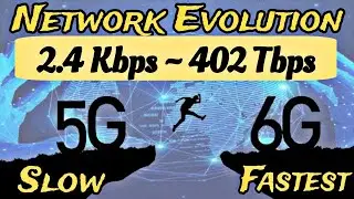 The Mobile Network Evolution 1979 - 2030