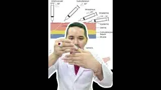 Angle Of Injection