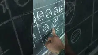 class 5 sub maths 14. Pictographs