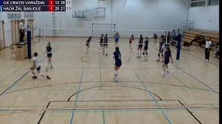 4.4.2025. PH MLAĐE KADETKINJE, GRUPA G, 1. DO 12. MJESTO, OK CRATIS VARAŽDIN – HAOK ŽAL BANJOLE