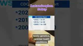 Acetaminophen Safety Updates
